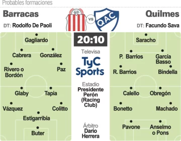 Barracas-Quilmes, mano a mano Barracas-Quilmes, mano a mano