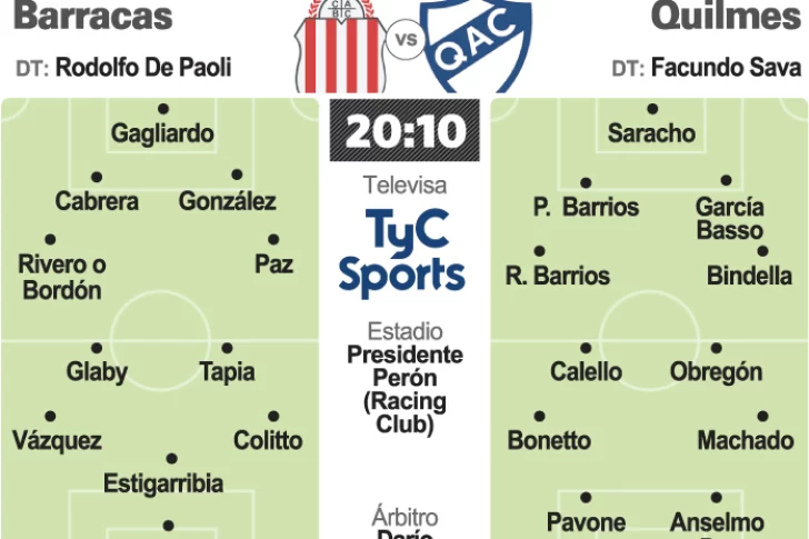 Barracas-Quilmes, mano a mano