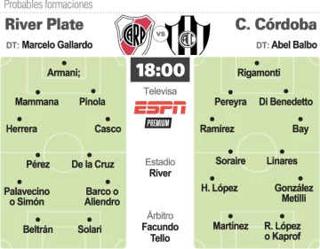 Con el margen de error mínimo