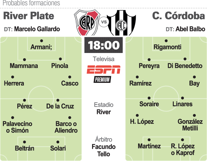 Con el margen de error mínimo