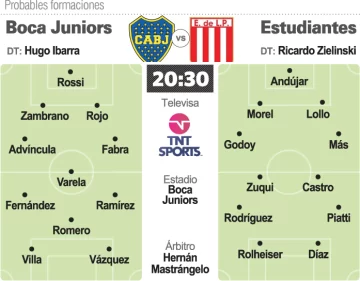 Boca busca algo de paz recibiendo a Estudiantes