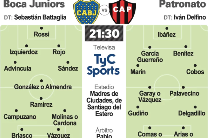 Boca quiere jugar otra final