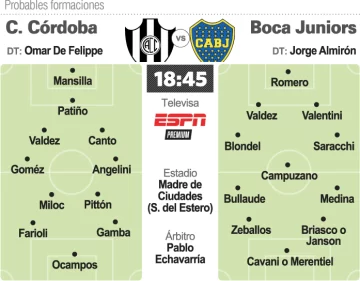 El golpeado Boca, con una obligación El golpeado Boca, con una obligación