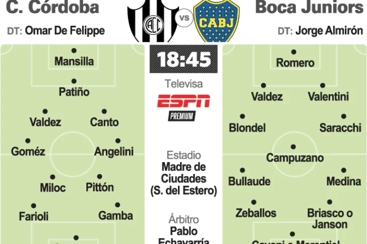 El golpeado Boca, con una obligación