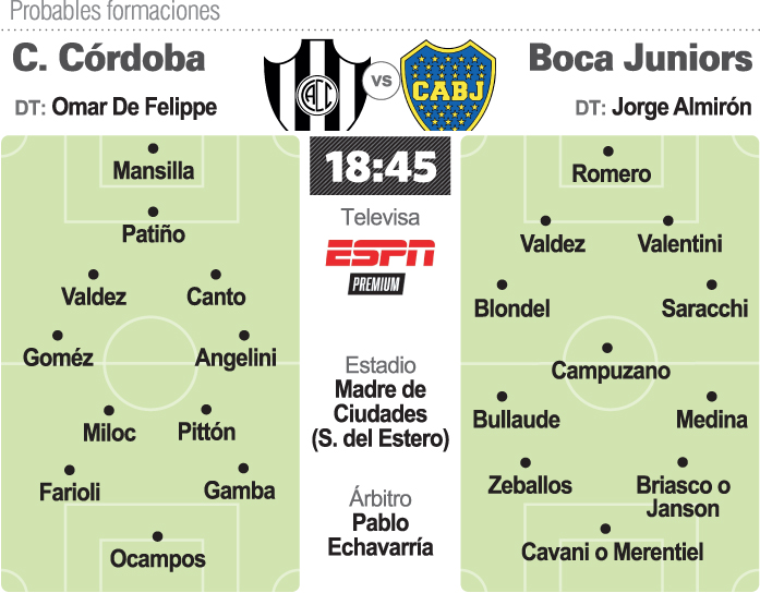 El golpeado Boca, con una obligación El golpeado Boca, con una obligación