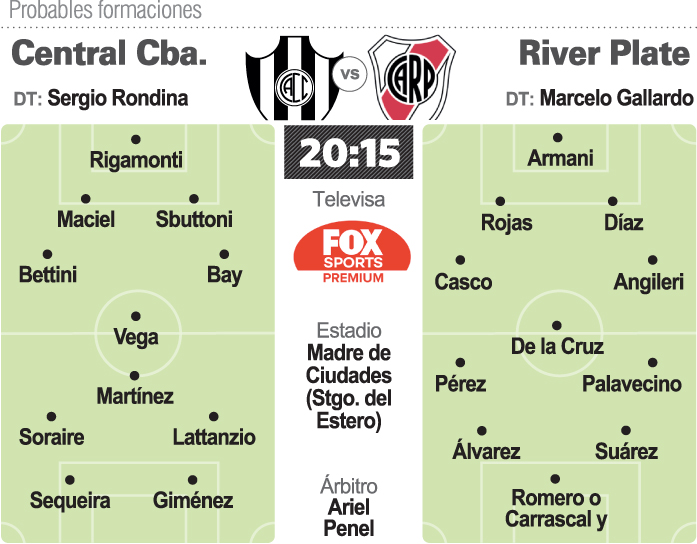 River visita a Central Córdoba en Santiago River visita a Central Córdoba en Santiago