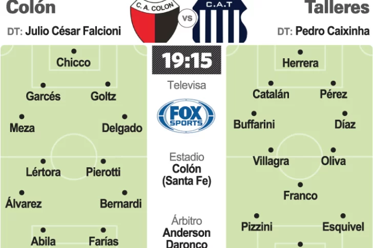 Colón-Talleres escriben su historia