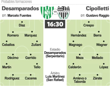 Desamparados apuesta todo a ganador Desamparados apuesta todo a ganador