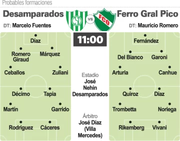 Sportivo recibe a Ferro de Pico Sportivo recibe a Ferro de Pico