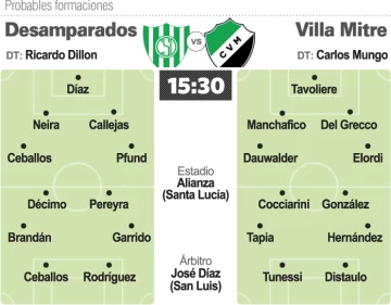 En busca de su destino