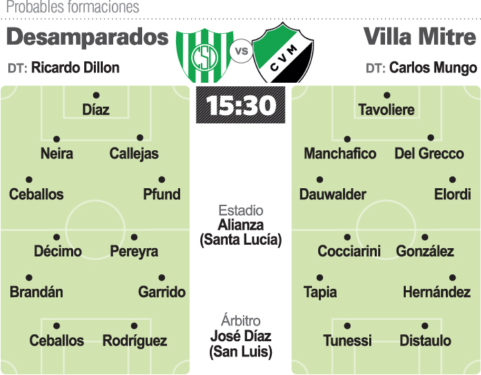 En busca de su destino