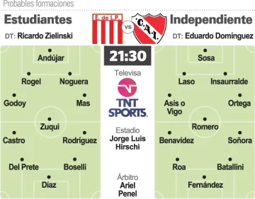 En La Plata, debuta Mas con el Pincha