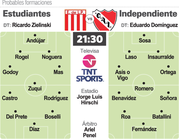 En La Plata, debuta Mas con el Pincha