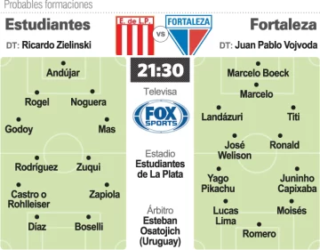 Estudiantes busca su lugar contra Fortaleza