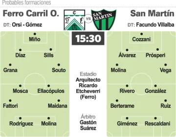 San Martín ante Ferro, por una alegría San Martín ante Ferro, por una alegría