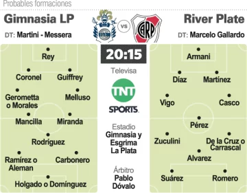 River busca armarse de nuevo luego de su salida de la Copa River busca armarse de nuevo luego de su salida de la Copa