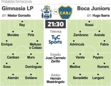 Boca se arriesga en el Bosque para volver arriba Boca se arriesga en el Bosque para volver arriba