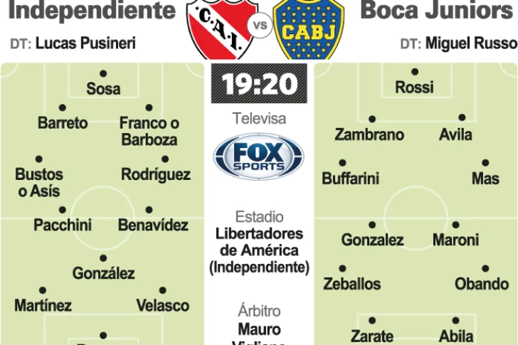 El primer clásico que define mucho