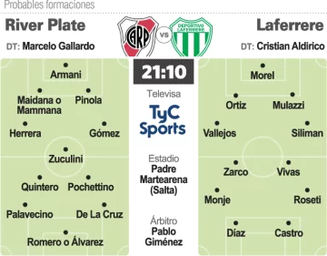 River buscará su pasaje en Salta frente a Laferrere River buscará su pasaje en Salta frente a Laferrere