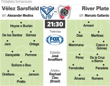 Vélez y River, en el primer mano a mano