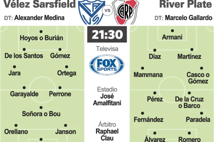 Vélez y River, en el primer mano a mano