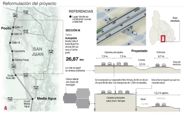 Ruta 40 Sur: las claves del nuevo proyecto, con muros, cruces y menos expropiaciones