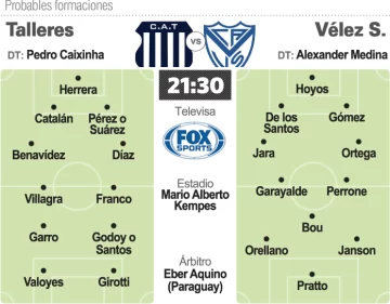 Talleres define la serie contra Vélez