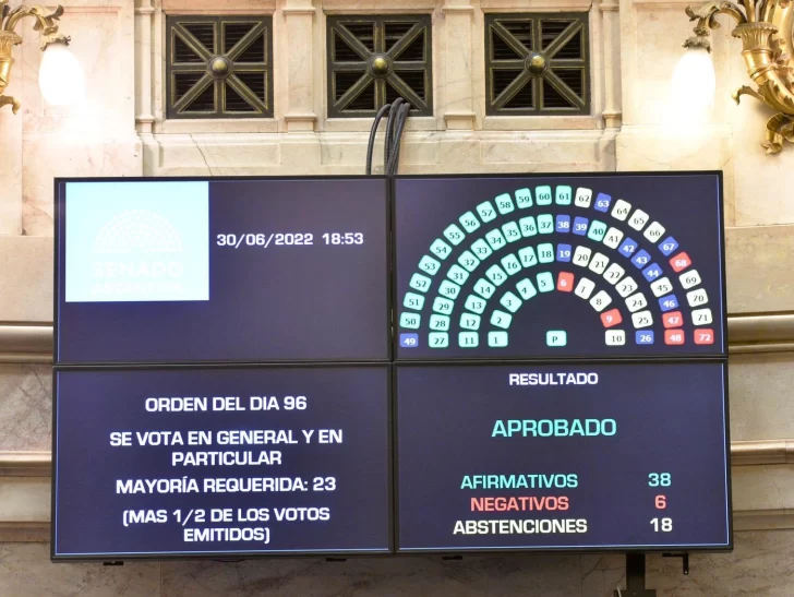 El Senado dio media sanción al proyecto de moratoria previsional El Senado dio media sanción al proyecto de moratoria previsional