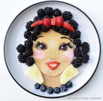 Para que su hijo coma, reproduce dibujos animados en cada plato Para que su hijo coma, reproduce dibujos animados en cada plato