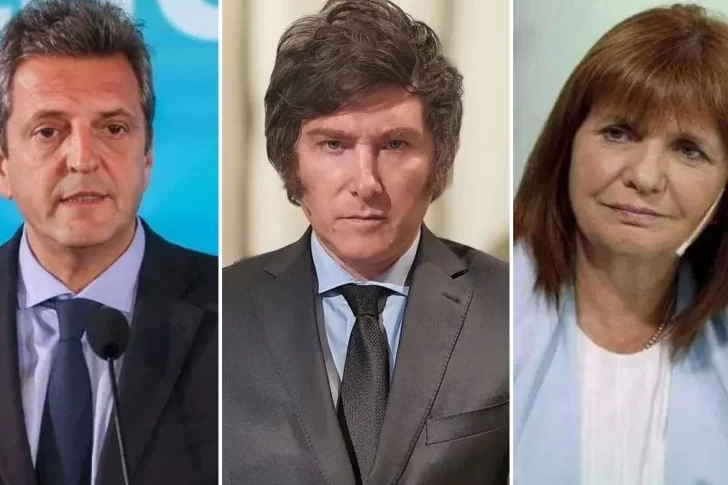 Comparación con las PASO: en San Juan, Massa sumó 11%, Milei subió un punto y JxC bajó 4%