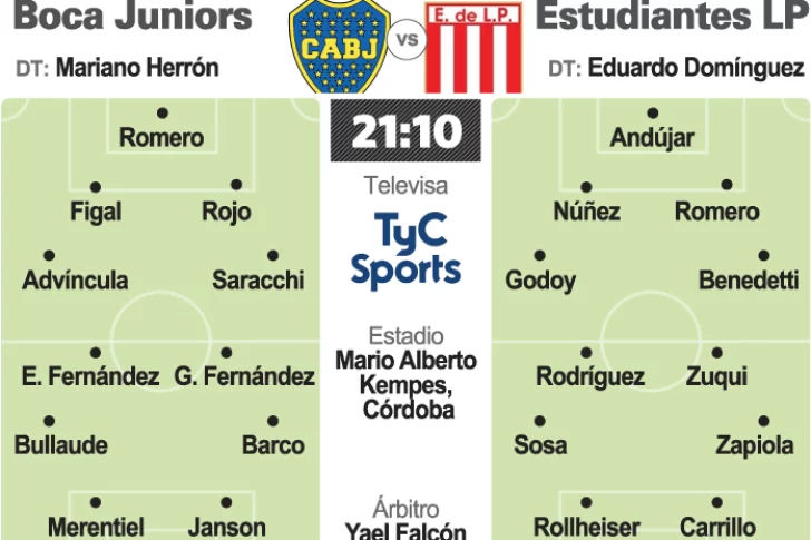 Boca busca premio consuelo en Córdoba