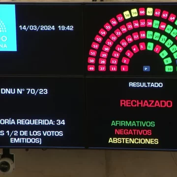 El Senado rechazó la validez del mega DNU de Milei, pero por ahora seguirá vigente El Senado rechazó la validez del mega DNU de Milei, pero por ahora seguirá vigente