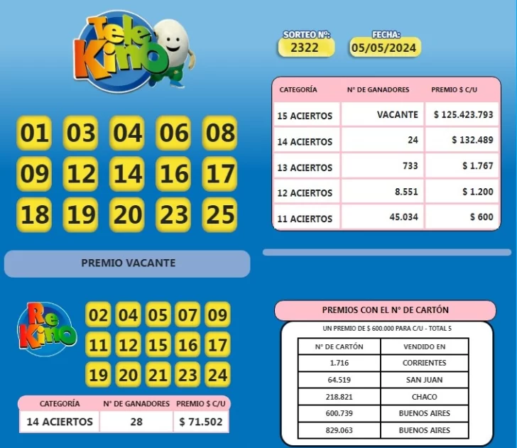 316d4849-0b2a-4f6c-bd4a-714723b07206-728x631