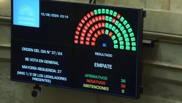 Tras 13 horas de sesión y con el voto desempate de Villarruel, aprobaron la Ley Bases Tras 13 horas de sesión y con el voto desempate de Villarruel, aprobaron la Ley Bases