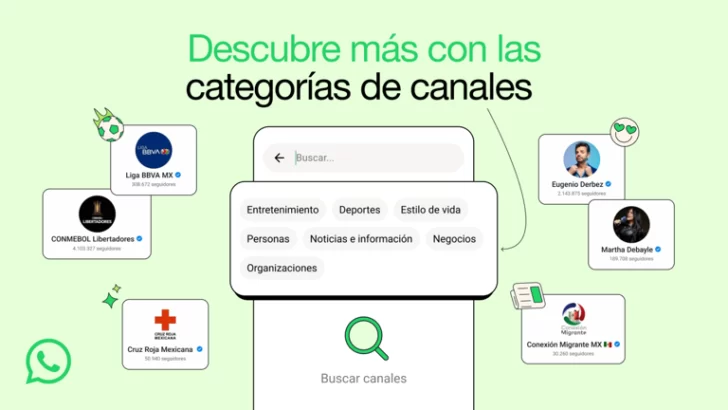 Cómo funcionan las nuevas categorías de Canales en WhatsApp Cómo funcionan las nuevas categorías de Canales en WhatsApp