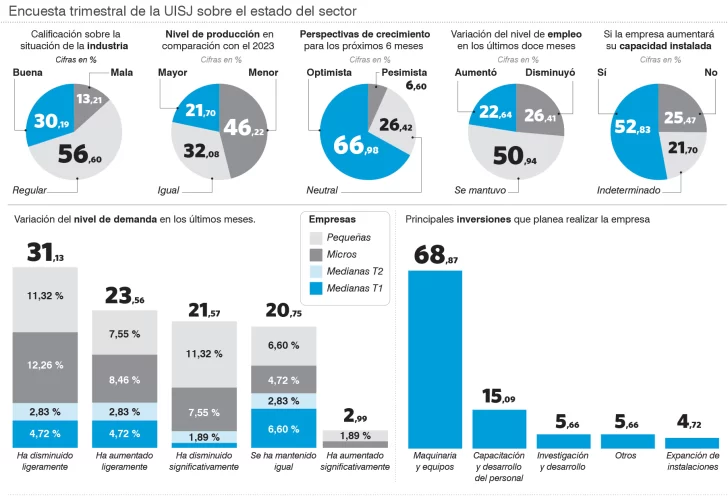 Infografia-pagina-3-web-728x496