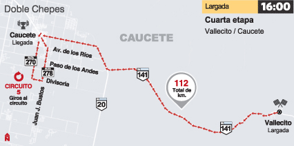 Doble-Chepes-2024-tercera-etapa-2-copia