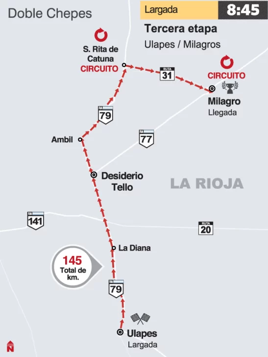 Doble-Chepes-tercera-etapa-copia-547x728