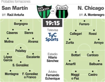 Prob.-S-Martin-N-Chicago-copia