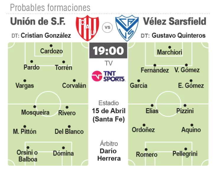 Vélez va por el título virtual