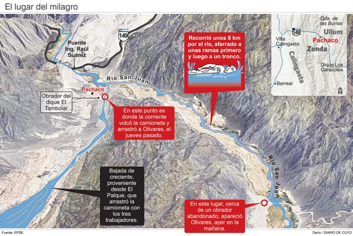 Infografia-pagina-2-web-1-728x487