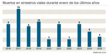 Infografia-pagina-2-web-728x364