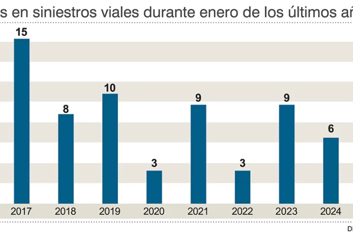 Concretaron la fusión más importante de la minería local, por casi U$S 2.800 millones