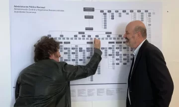 El Gobierno reestructura ARCA: reduce un 80% el sueldo de los cargos jerárquicos El Gobierno reestructura ARCA: reduce un 80% el sueldo de los cargos jerárquicos