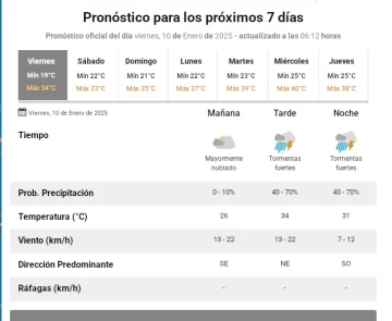 prono10