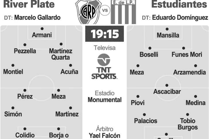 River va por más con Estudiantes