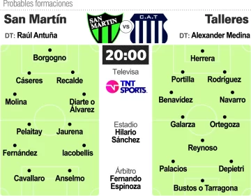 San Martín y la urgencia por esa primera alegría