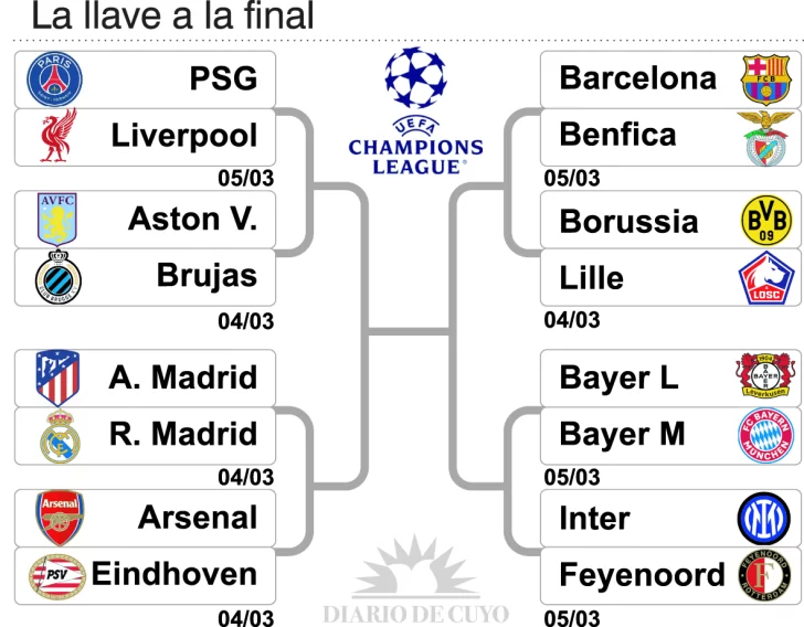 Habrá clásico madrileño Habrá clásico madrileño