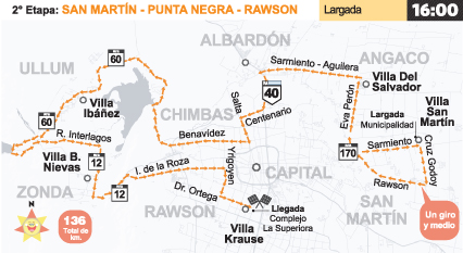 Giro-del-sol-3-copia