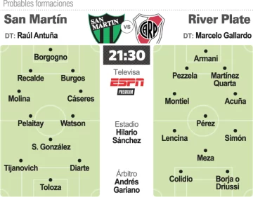 Prob.-San-Martin-River-copia